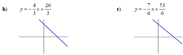 Lineárna funkcia - Príklad 2 - Výsledky